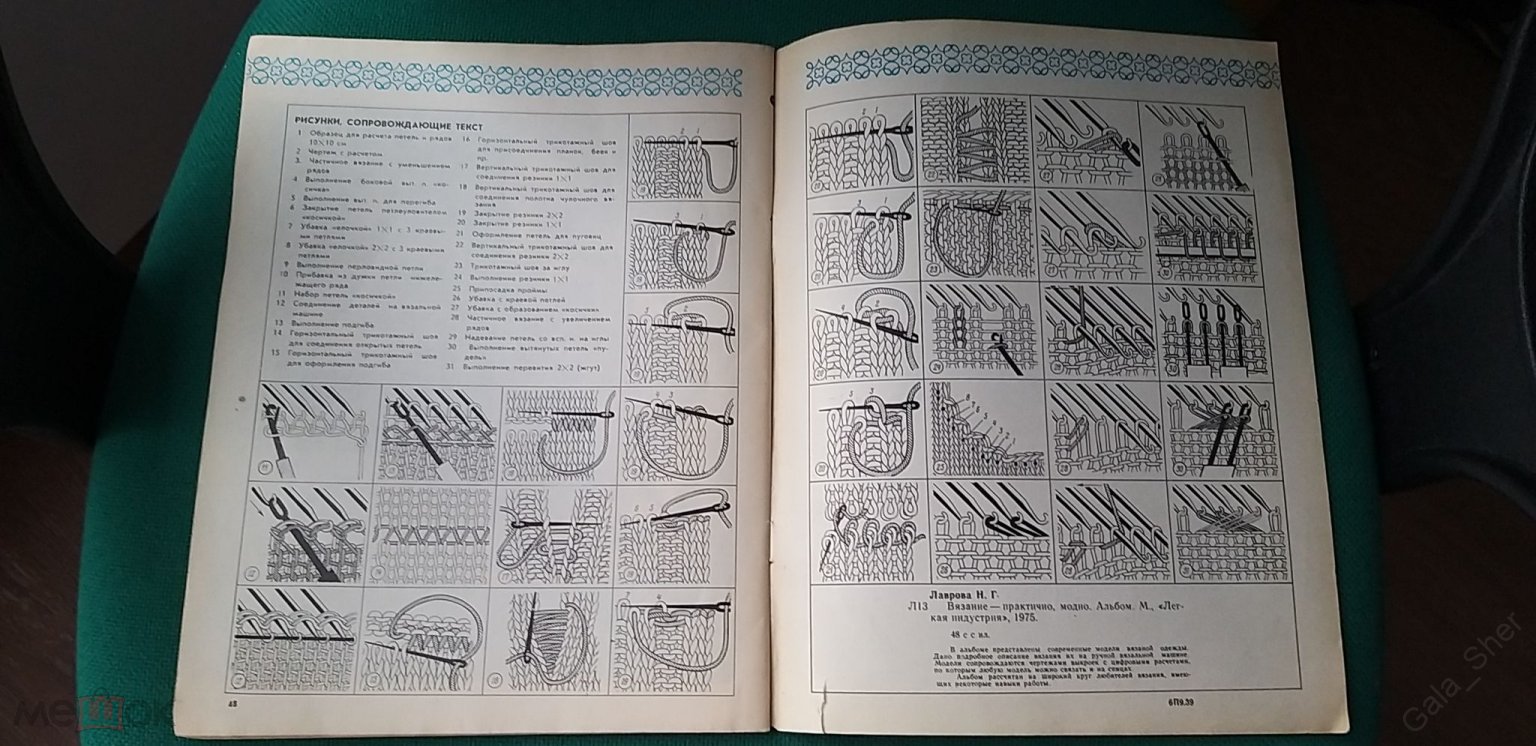 Вязание - практично,модно. Н.Г.Лаврова Альбом моделей Москва, выполненных  на ручной вязальной машине