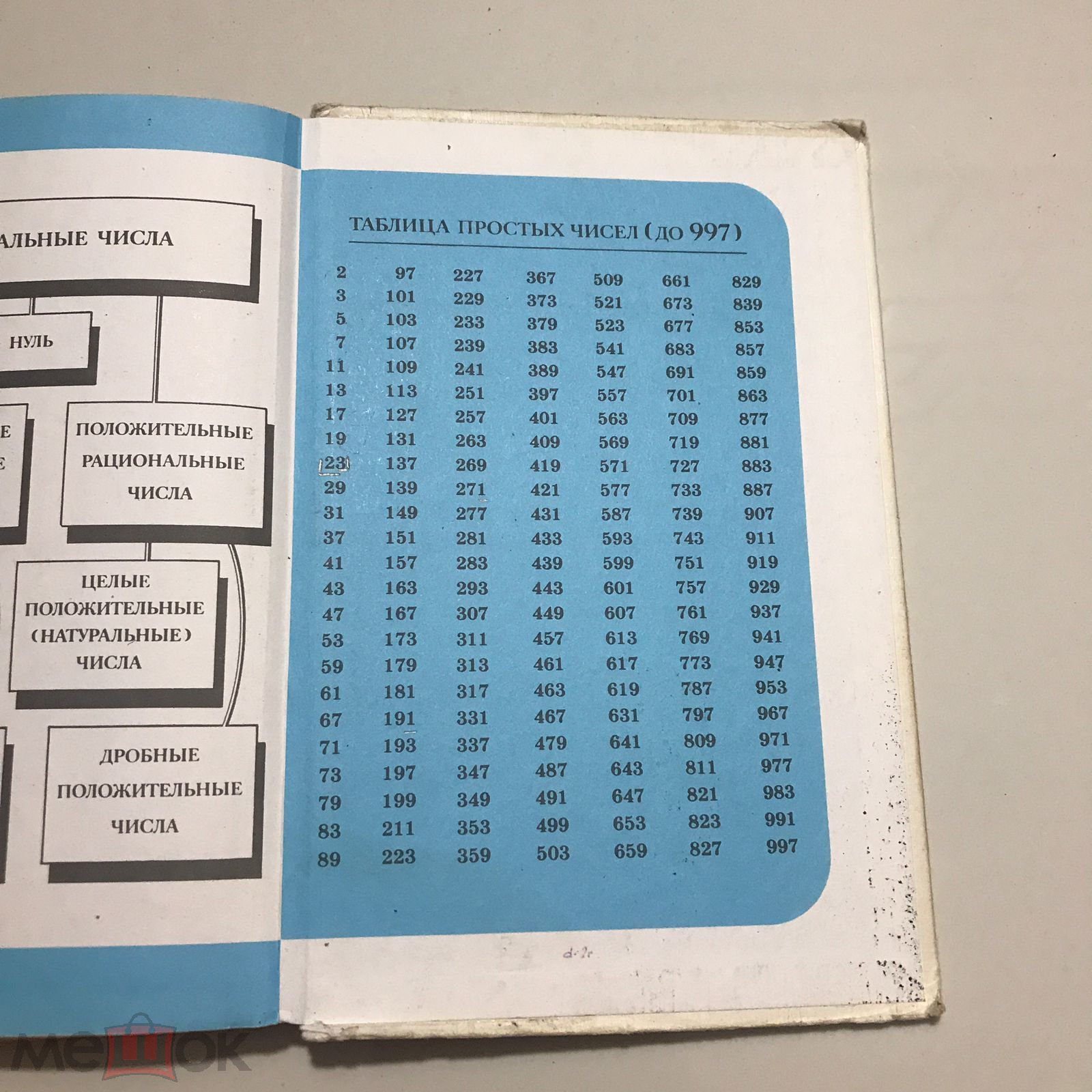 Математика 6 класс. Нурк, Тельгмаа. 1993 г.