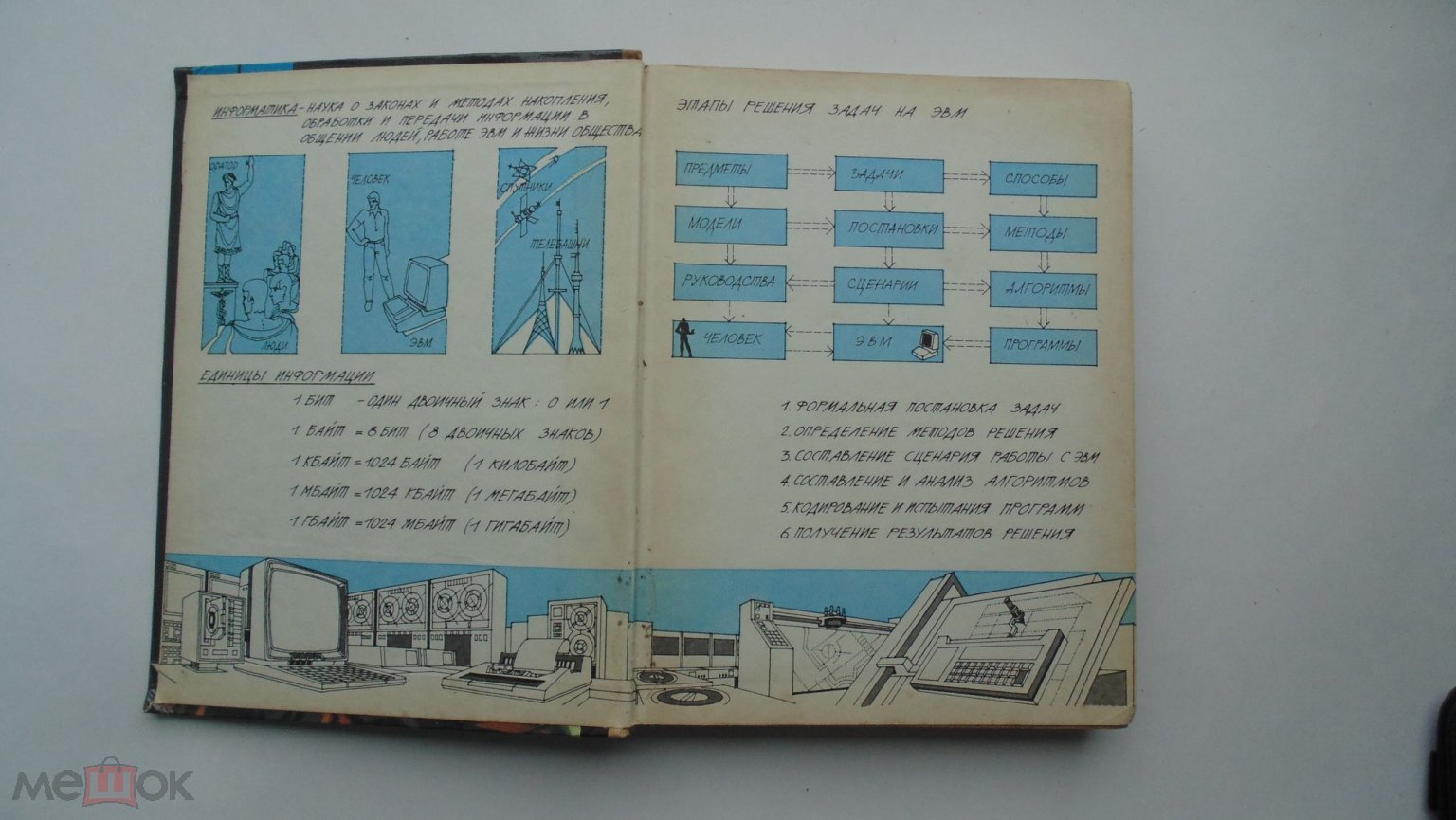 Учебник СССР. Основы информатики и вычислительной техники. Учебник 10-11  класс. (Москва, 1990 г.)