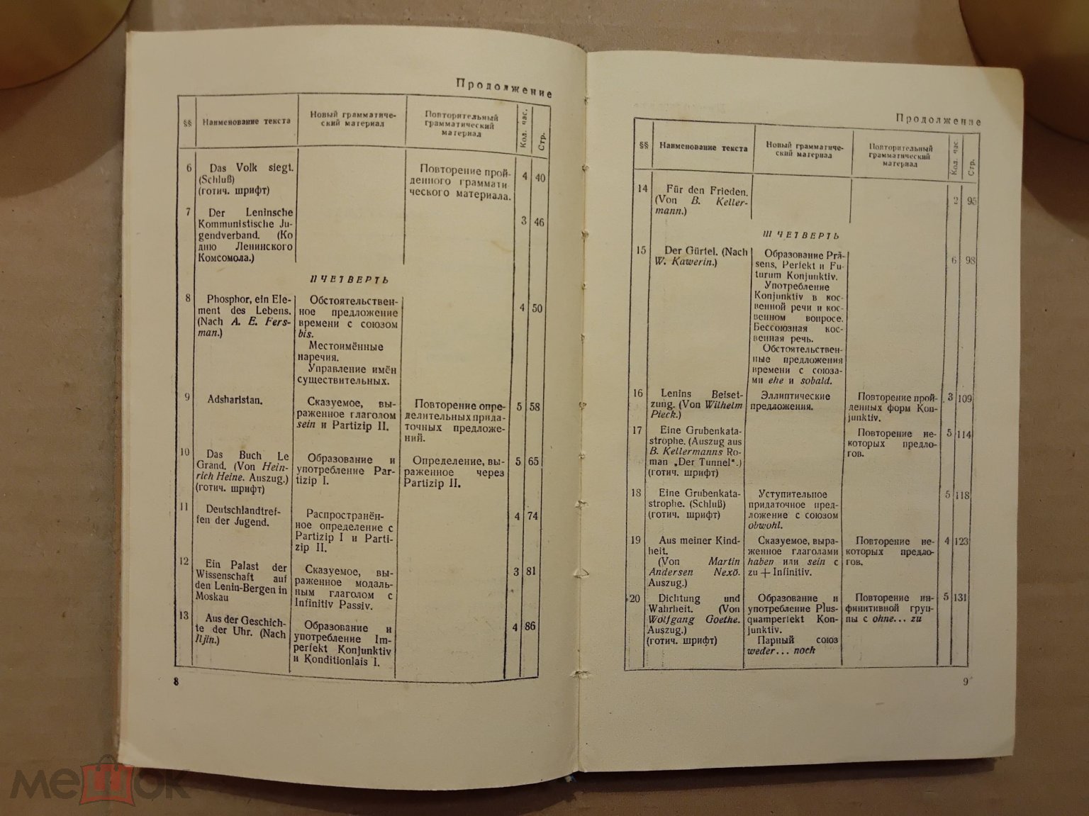 Учебник СССР. Немецкий язык. 9 класс. 1954 г. Авт. Погодилов.