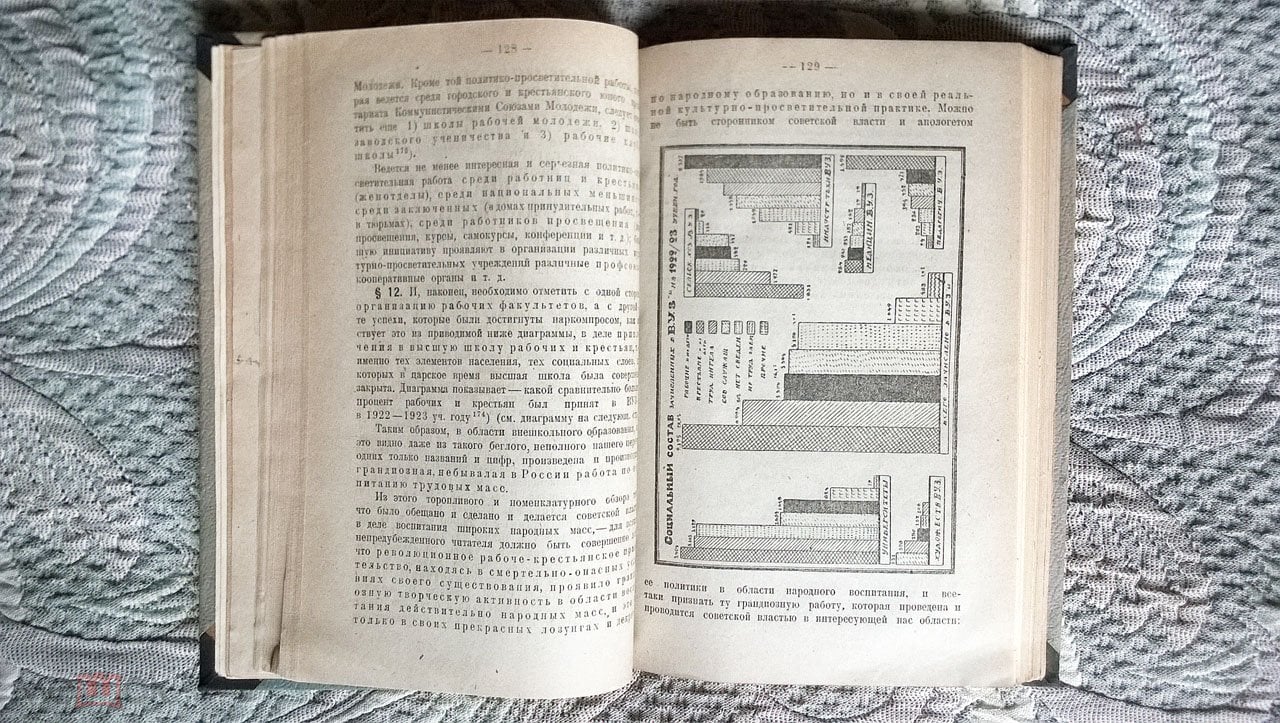 Шахвердов. Воспитание народных масс. 1924 С портретами Коменского,  Песталоцци, Руссо, Маркса, Ленина