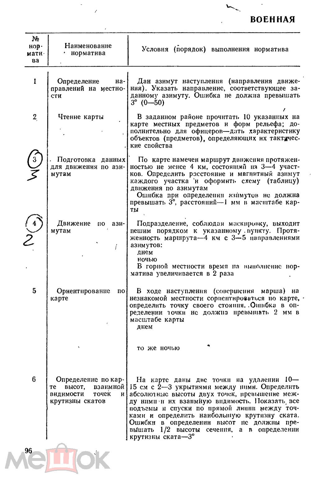 Сборник нормативов по боевой подготовке внутренних войск МВД СССР (1982) г.  Формат: PDF