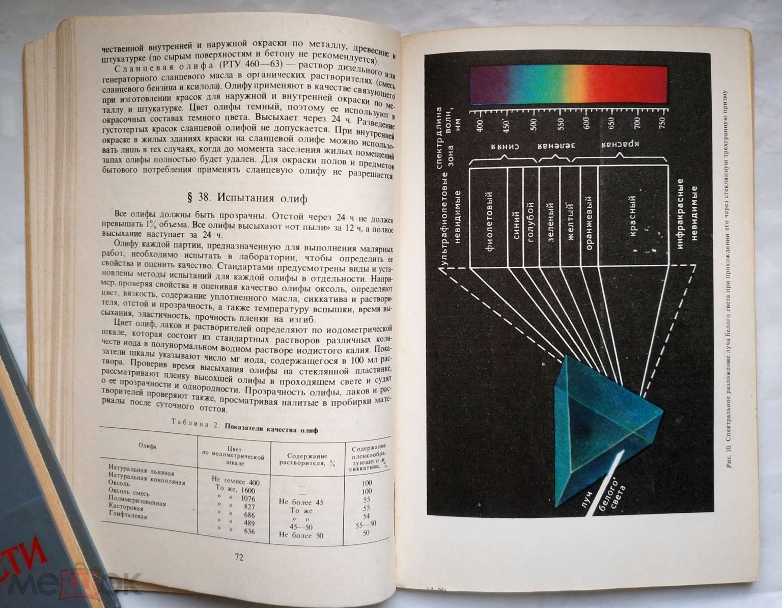 Чмырь В.Д - Материаловедение для маляров 1978 Профтехобразование.  Строительные материалы Учебник ПТУ