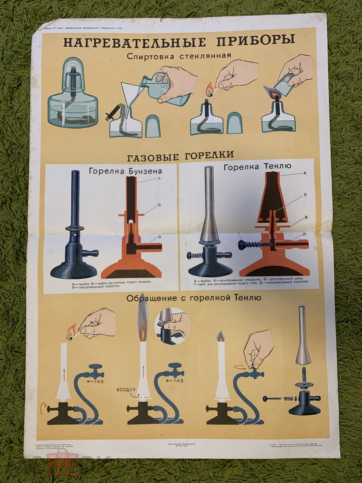 Плакат СССР большой Нагревательные приборы спиртовка 1964