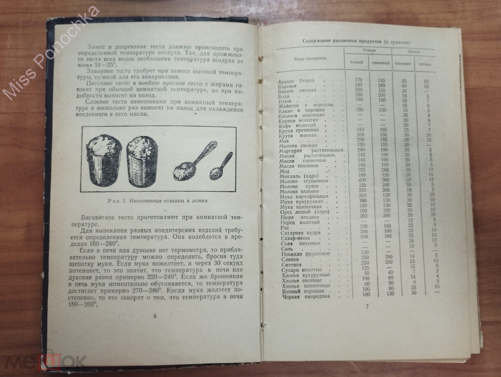 Даниленко М.П., Емельянова Ю.И. Всё из муки Для молодой хозяйки 1971 Кайнар  Алма-Ата (торги завершены #313333808)