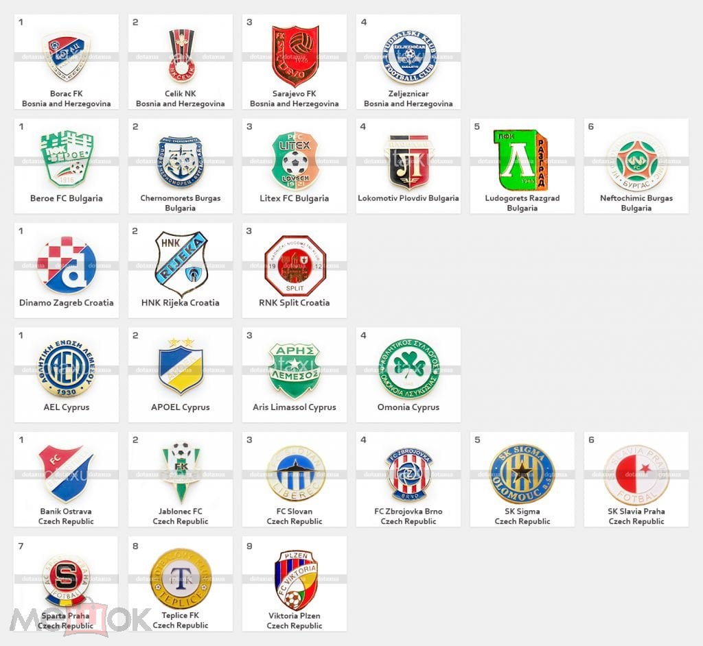 футбольные клубы- Боснии,Болгарии,Хорватии,Чехии (торги завершены #32740768)