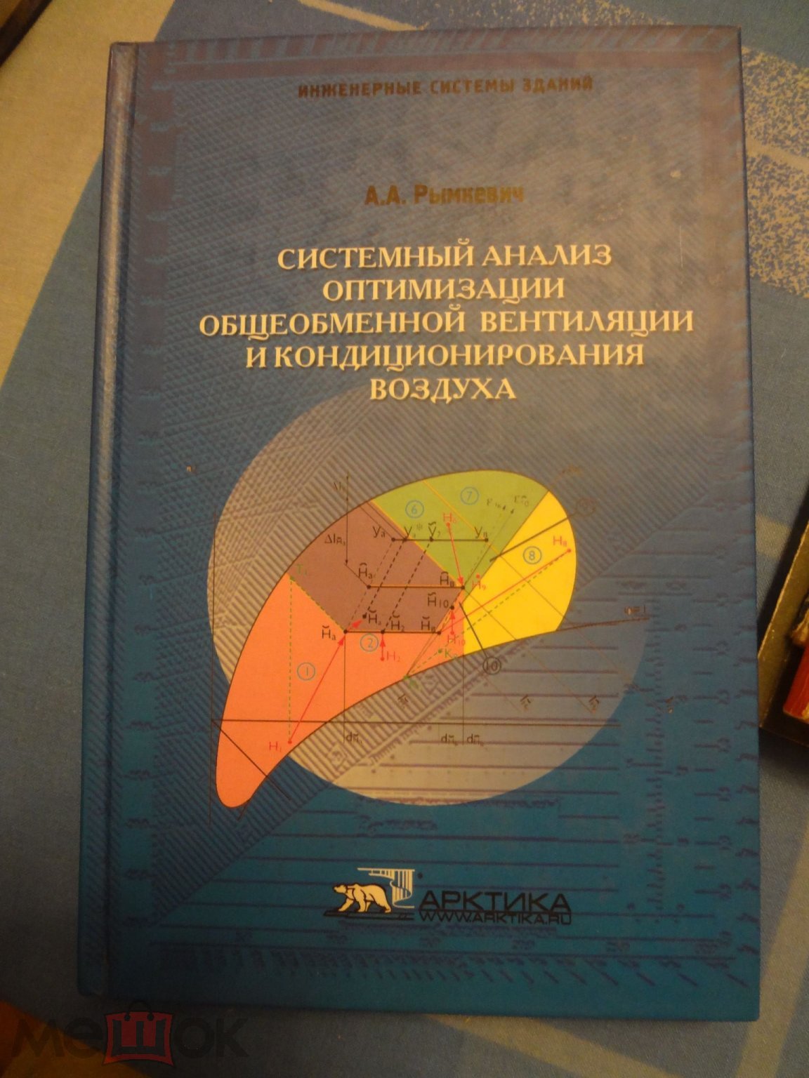 СИСТЕМНЫЙ АНАЛИЗ ОПТИМИЗАЦИИ ОБЩЕОБМЕННОЙ ВЕНТИЛЯЦИИ И КОНДИЦИОНИРОВАНИЯ  ВОЗДУХА (торги завершены #45467930)